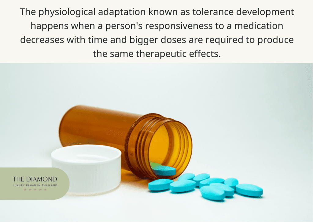 pills coming out of the bottle.