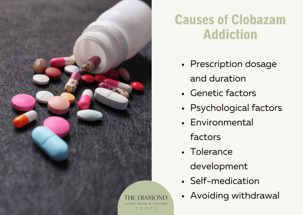 Clobazam addiction causes