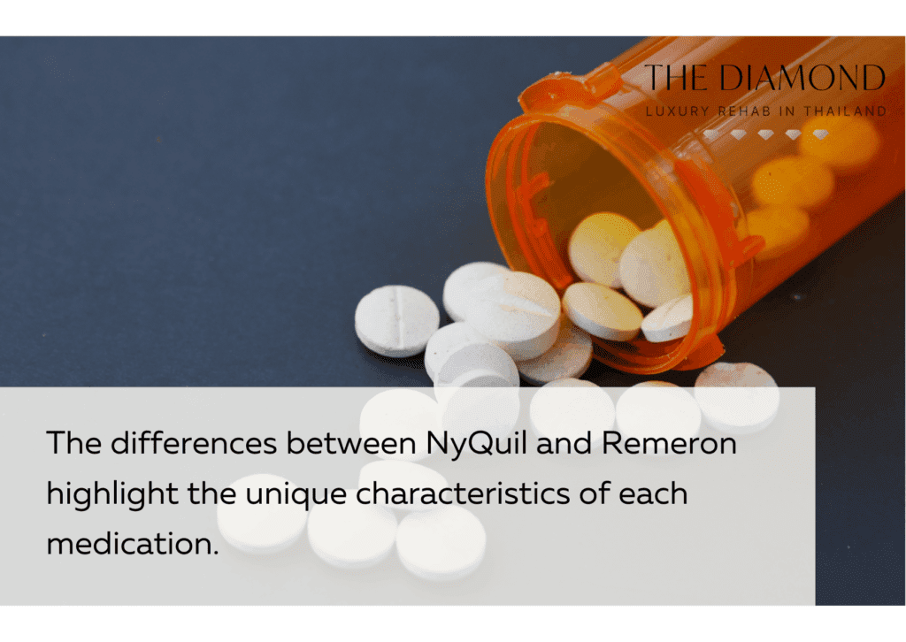 White pills on blue background.