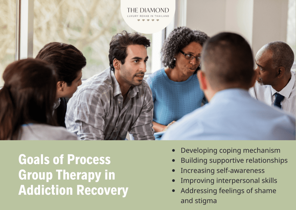 group therapy being held