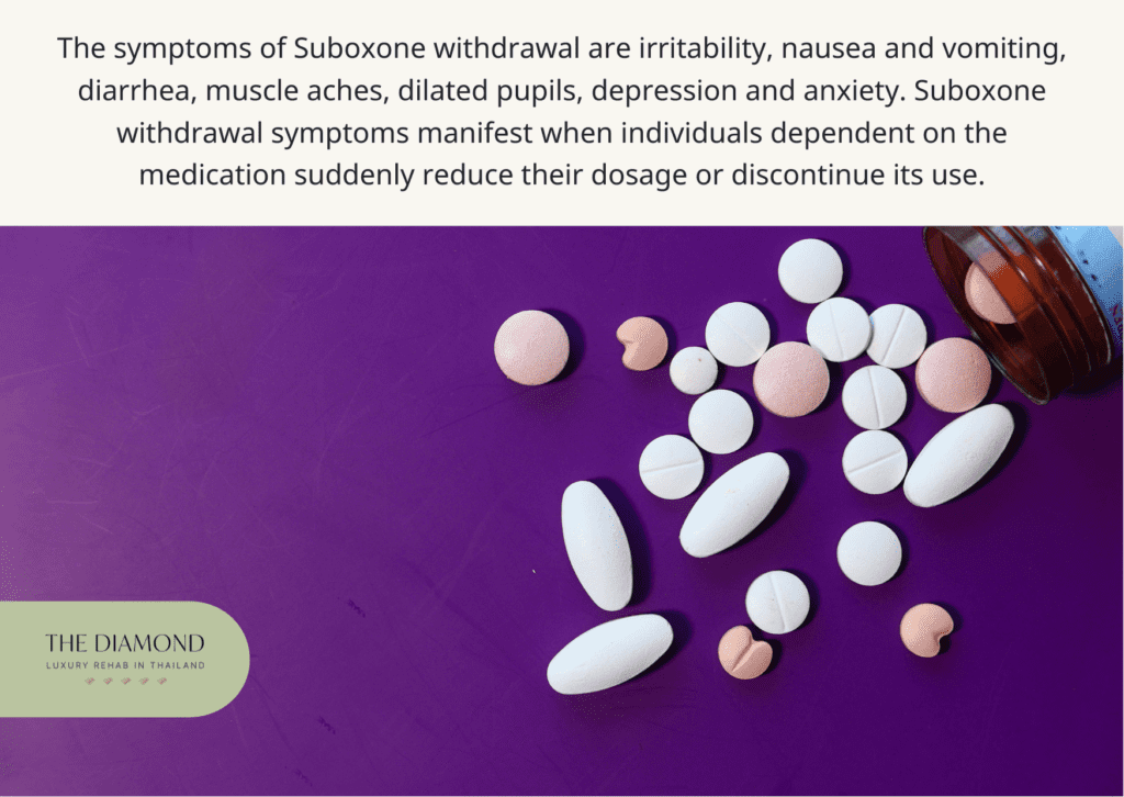 different colored pills in purple background.