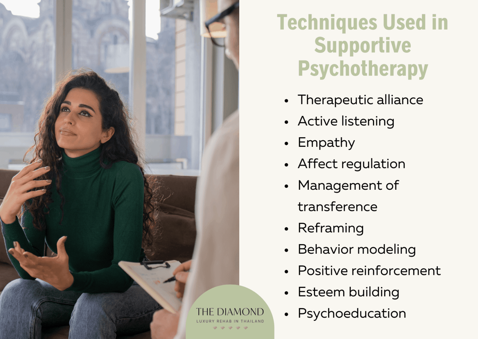 Supportive psychotherapy: definition, techniques, and process - The ...