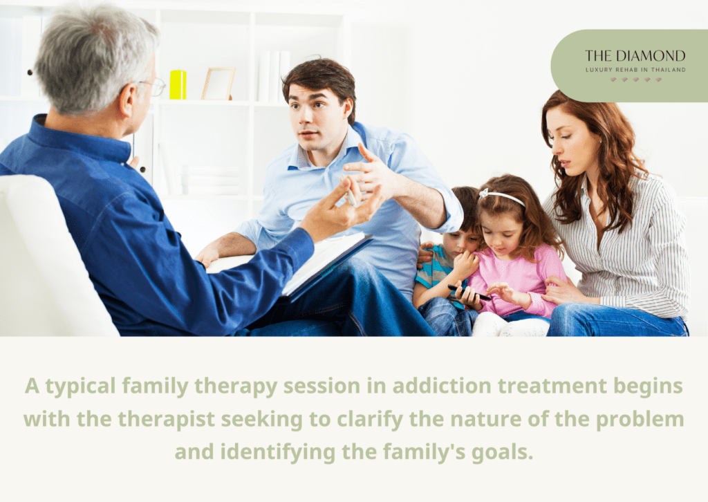 A man talking to a male therapist while his wife and children are sitting.