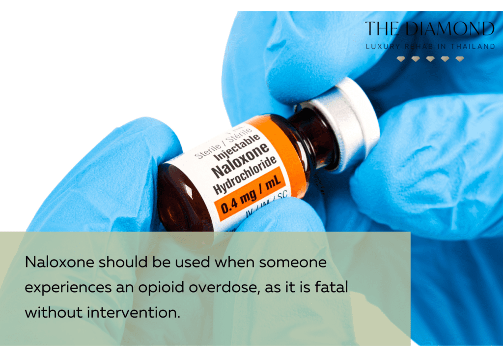 Doctor showing Naloxone injection 0.4mg