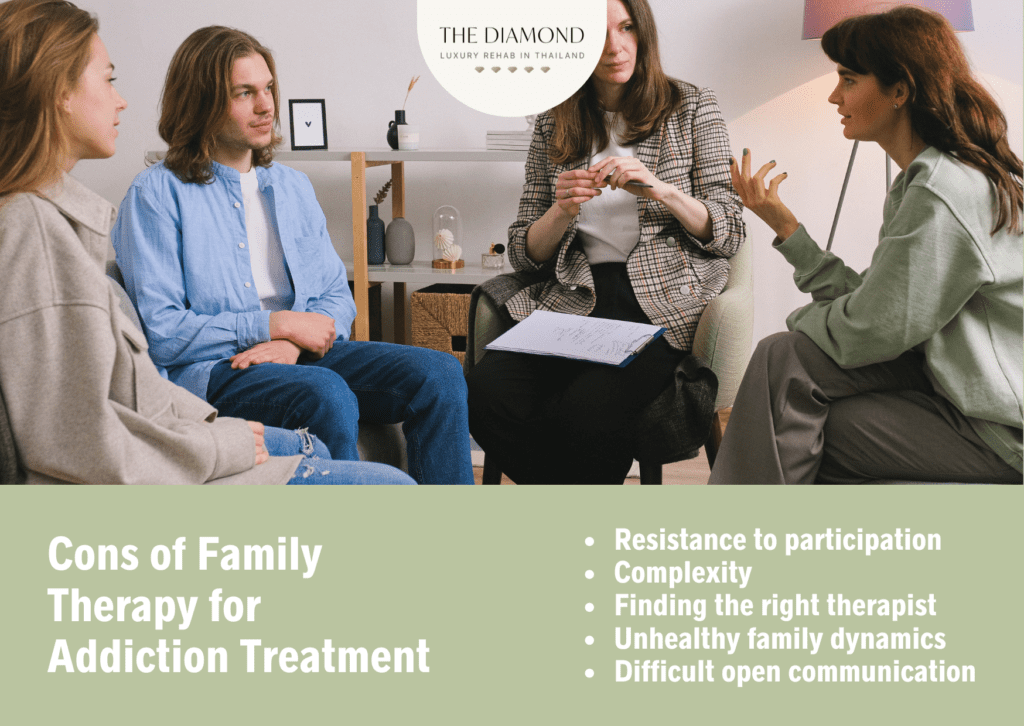 Family sitting with a family therapist for addiction treatment
