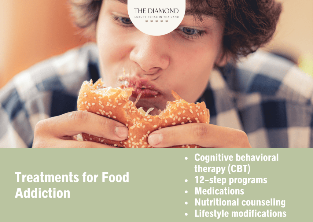 Food addiction treatments.