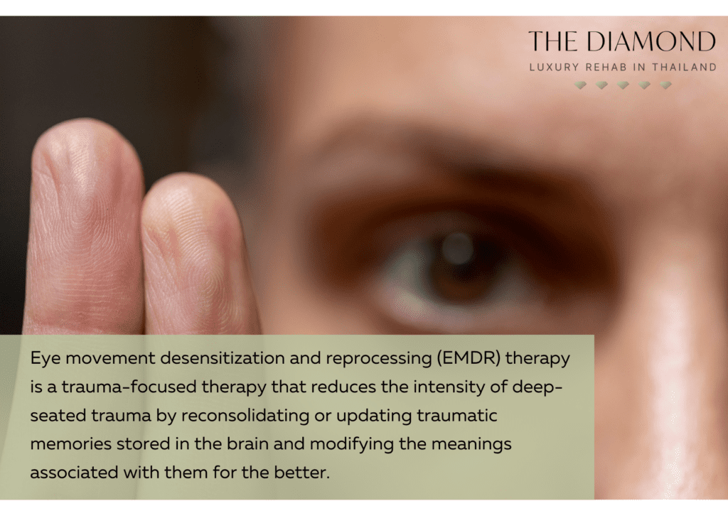 A picture showing eye movement test.
