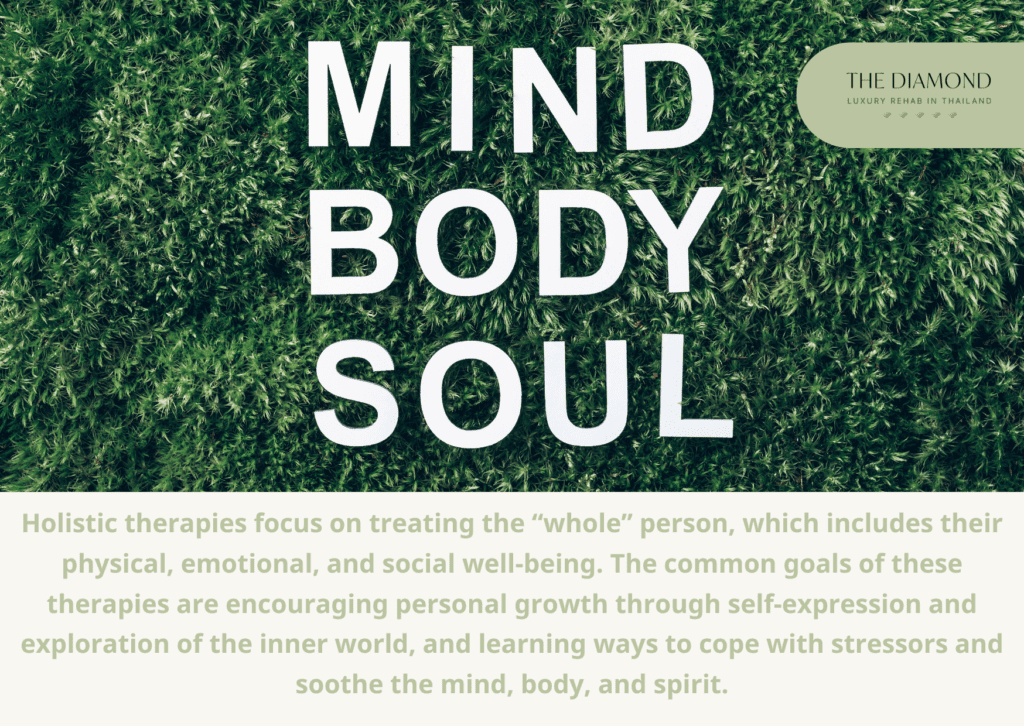 A picture with mind, body and soul written on it.