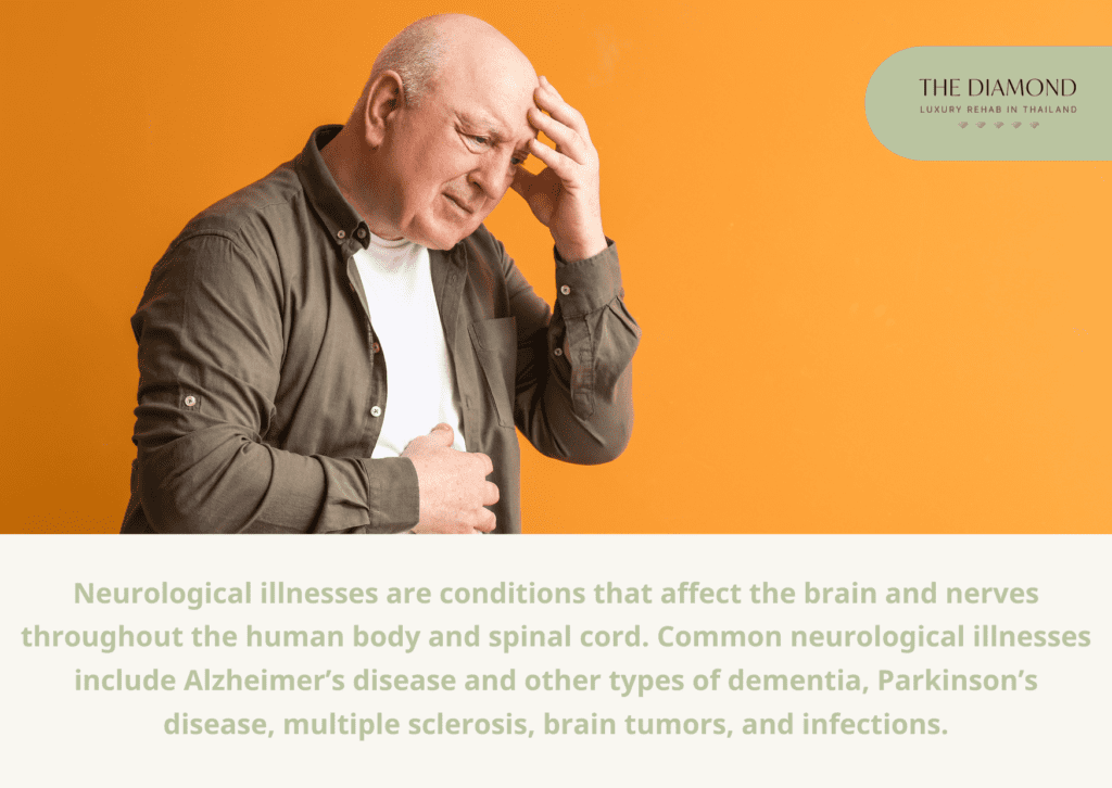 A man with neurological illness holding head with left hand