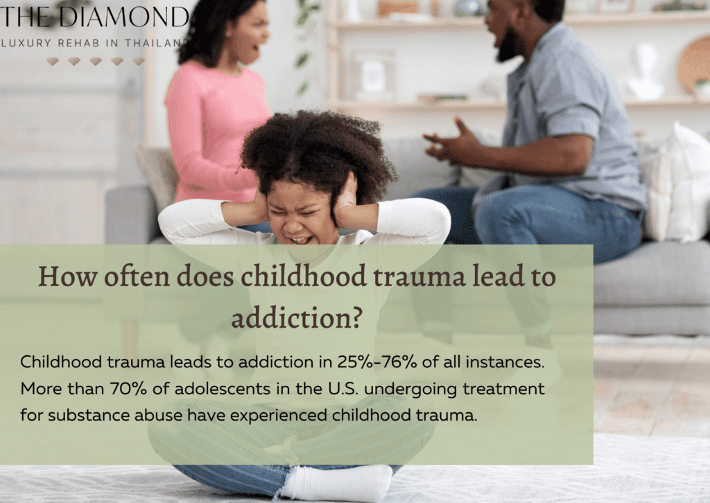 A child is screaming with hands on his ears while her parents is fighting in the background.