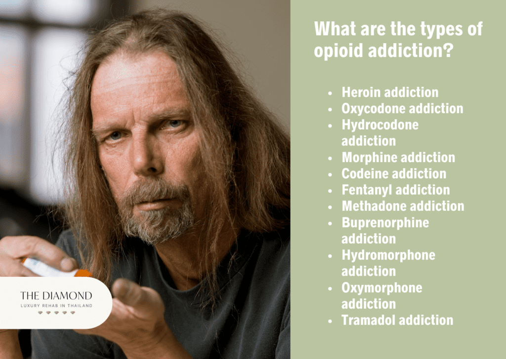 A man having opioid addiction.