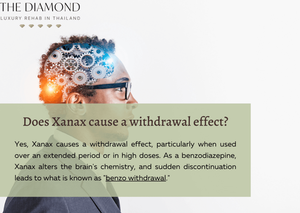 A picture showing brand chemistry alteration.