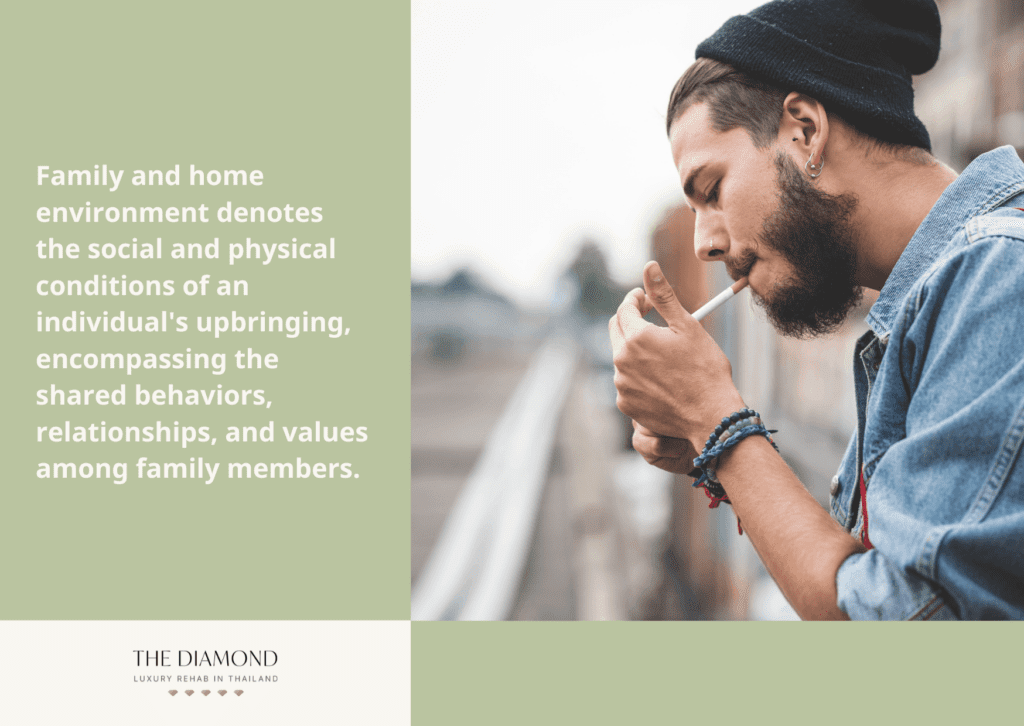 A man lighting cigarette.