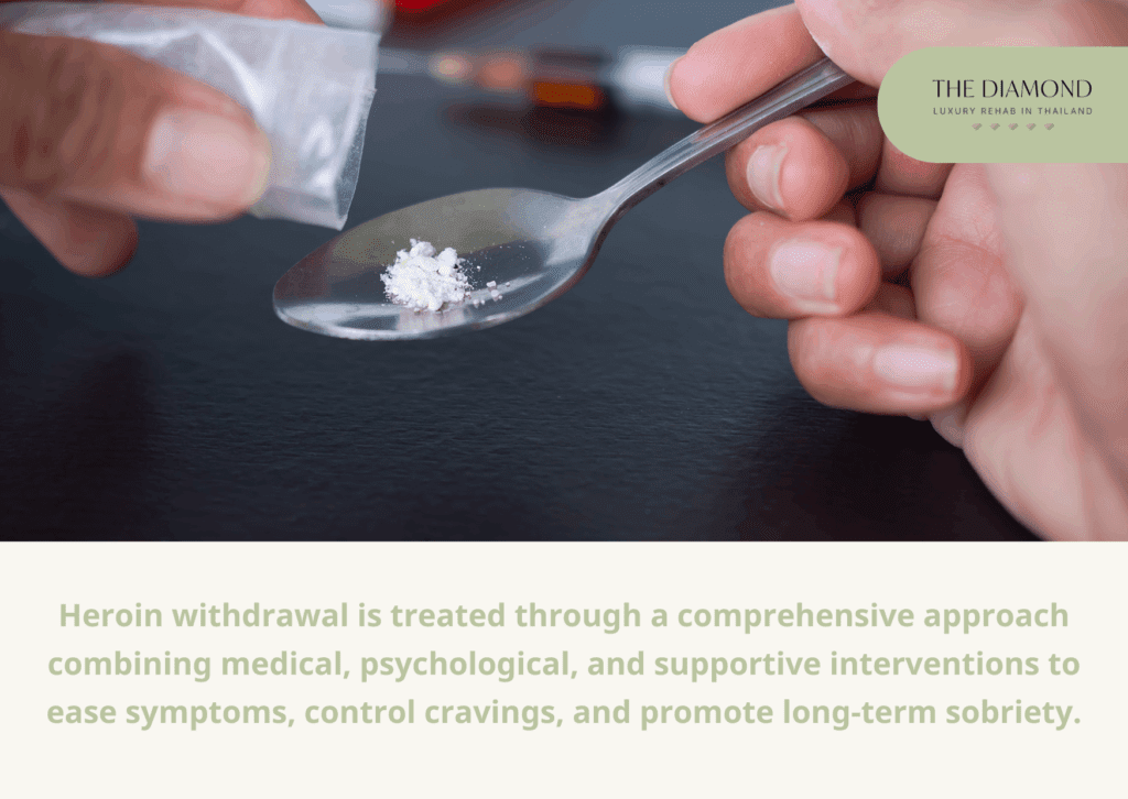 A person taking out heroin in a spoon.