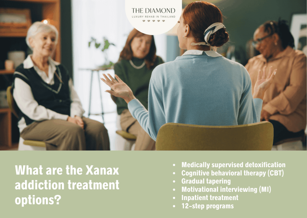 A group of women in therapy session.
