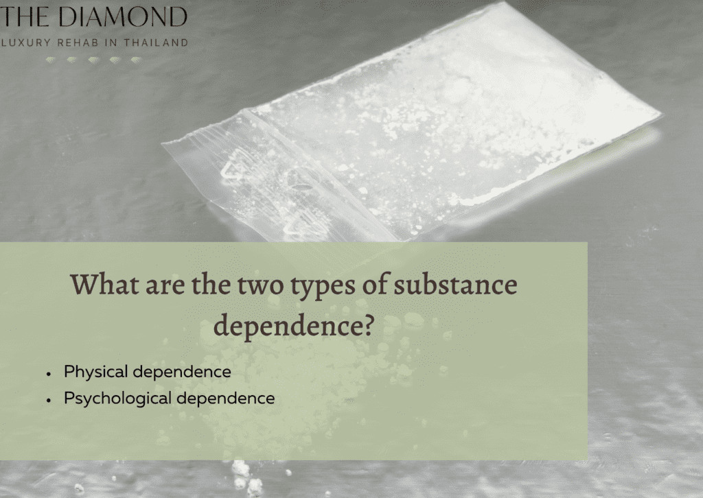 A picture showing two types of substance dependence.