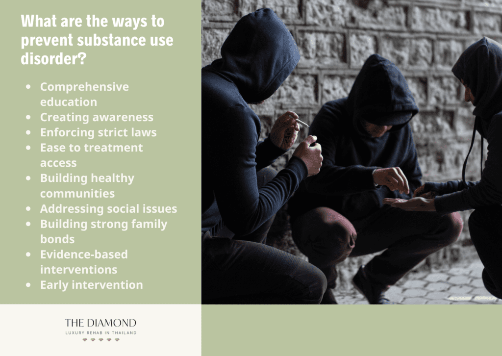 A group of men doing substance abuse.