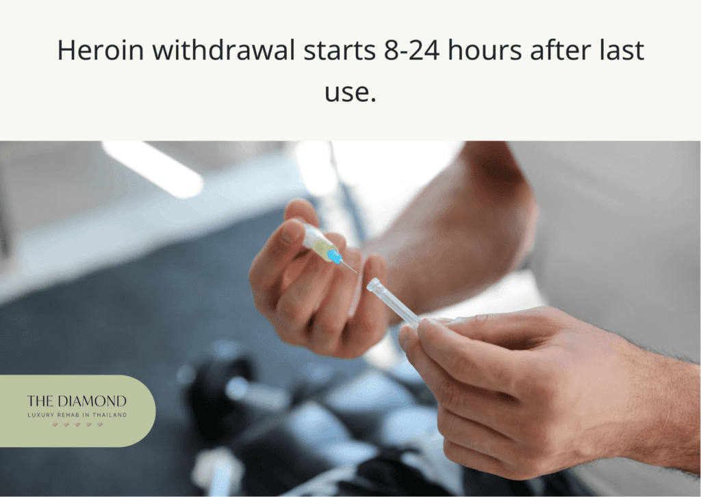 A person filling heroin in a syringe.