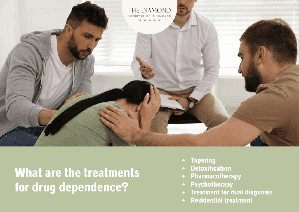 A group of three men and one woman in a therapy session.