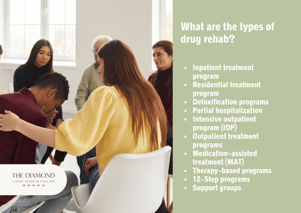 People in support group.