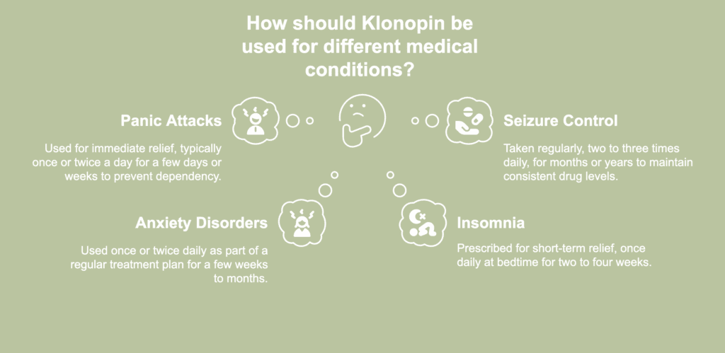 A picture showing different uses of Klonopin.