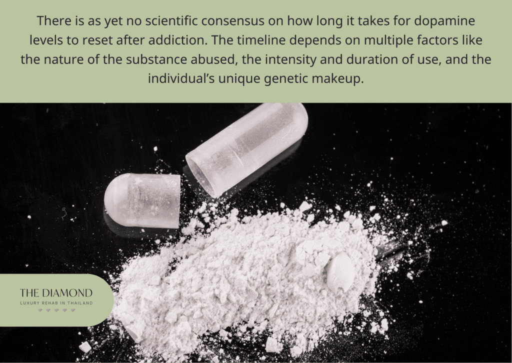 A picture showing for dopamine levels to reset after addiction.