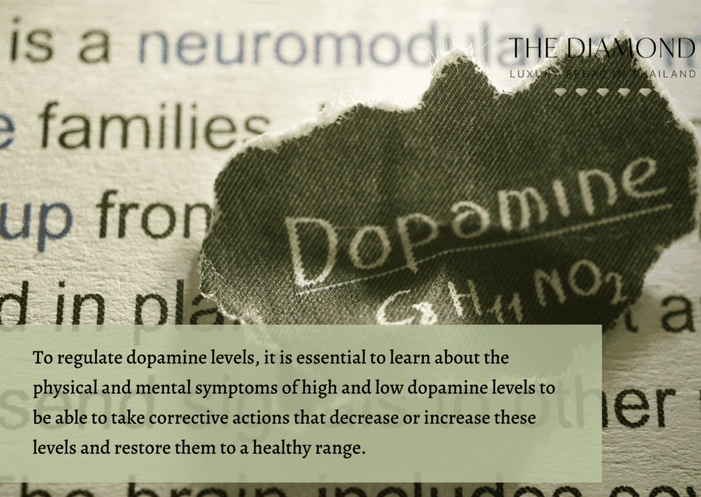 A picture showing how to regulate dopamine levels.