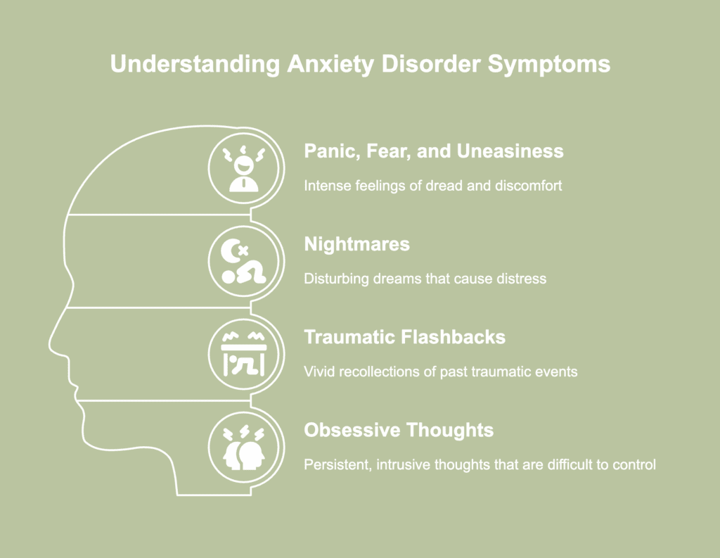 An illustrative picture of psychological symptoms of anxiety disorder.