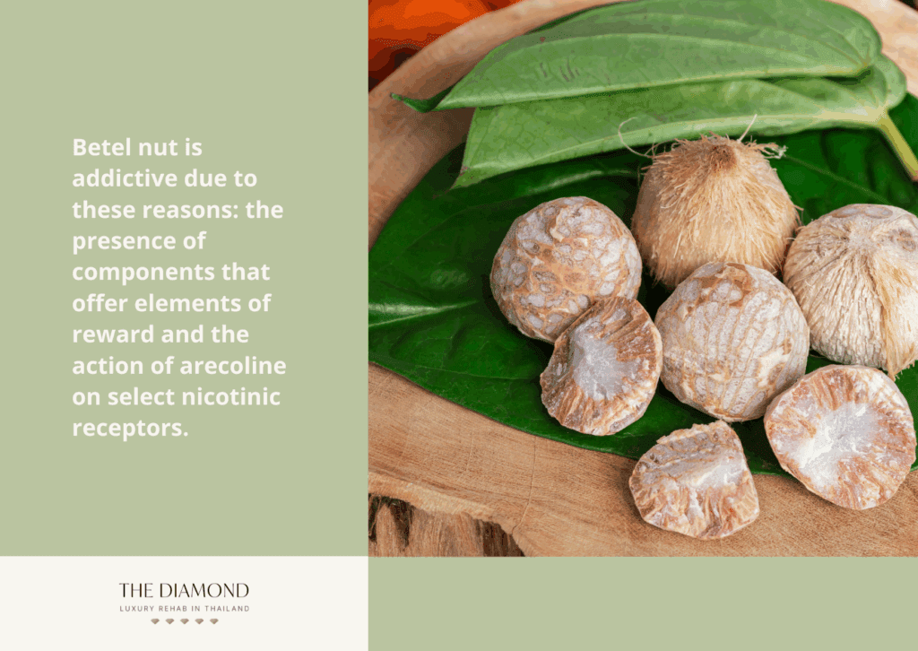 A picture showing betel nuts with betel leaves.