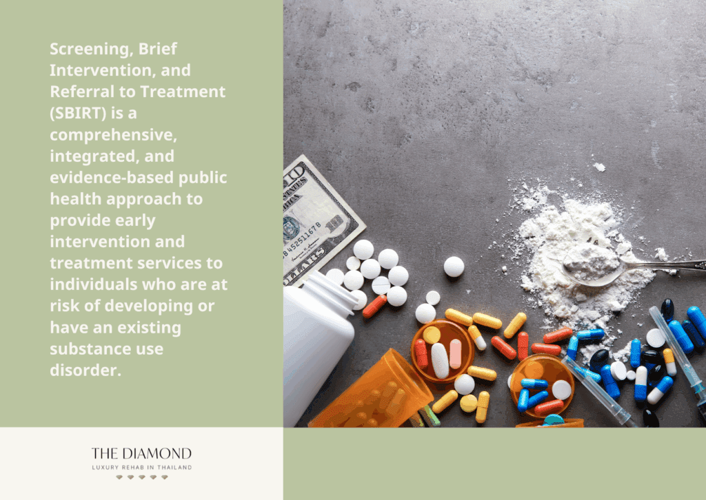A picture with different drugs and the Screening, Brief Intervention, and Referral to Treatment definition.