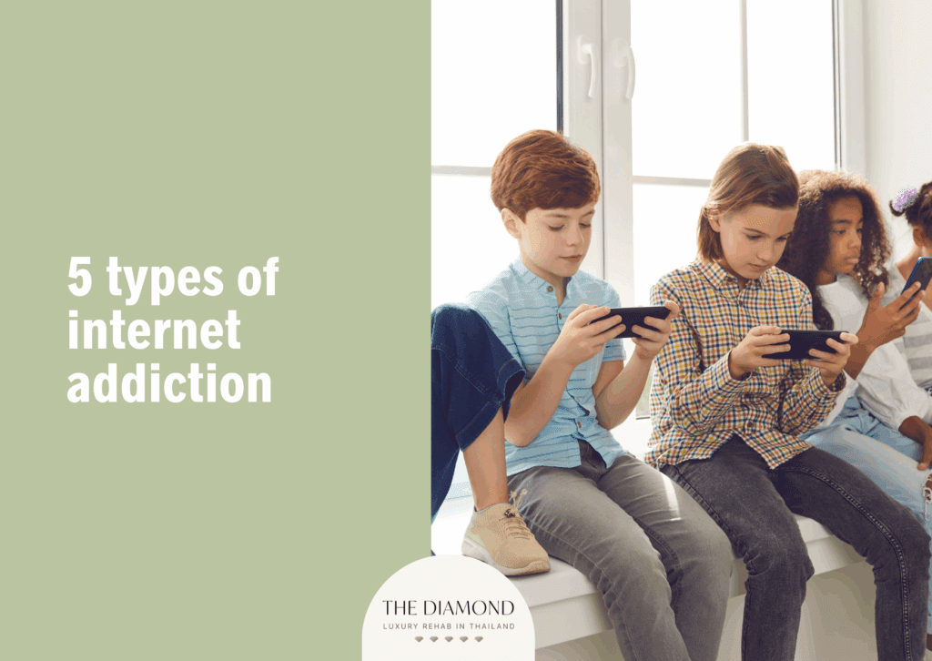 What is Treatment of Internet Addiction? How to Find Help