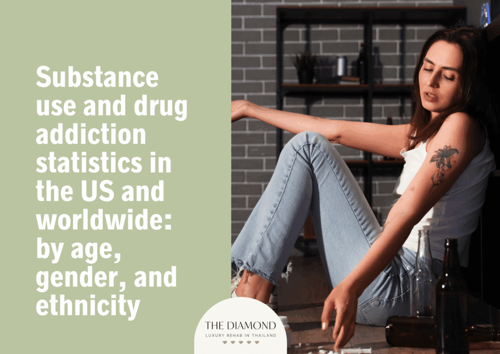 Substance use and drug addiction statistics in the US and worldwide: by age, gender, and ethnicity