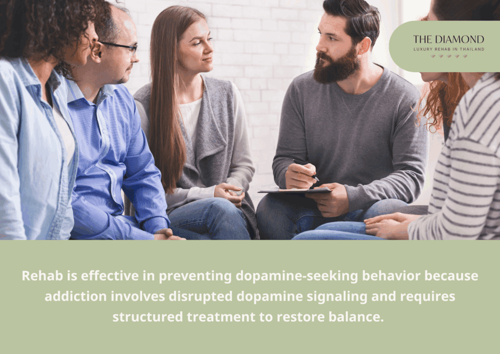 A picture showing people attending a session in rehab.