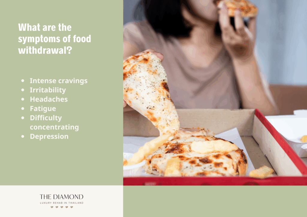 A picture showing symptoms of food withdrawal and aa yound woman eating pizza.