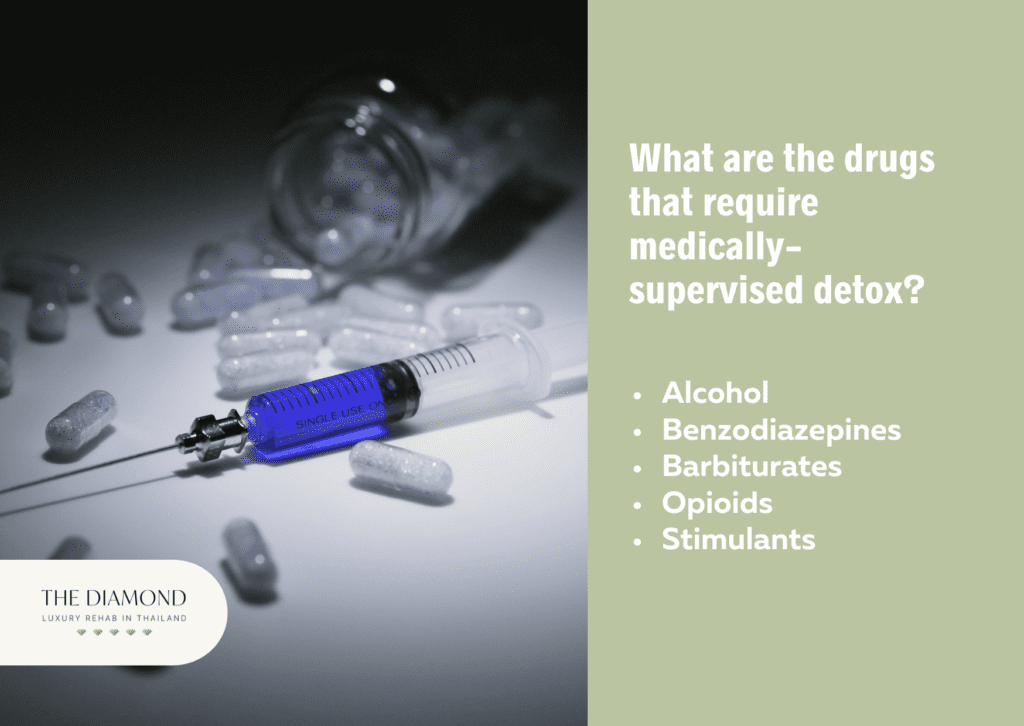 A picture showing drugs that require medically-supervised detox.