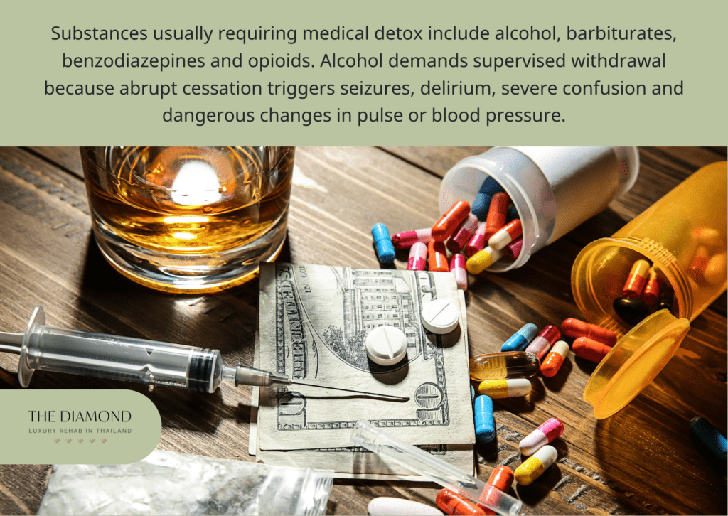 The picture showing substances requiring medical detox.