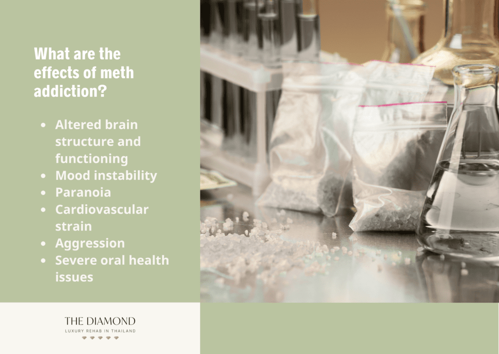 A picture showing effects of meth addiction.
