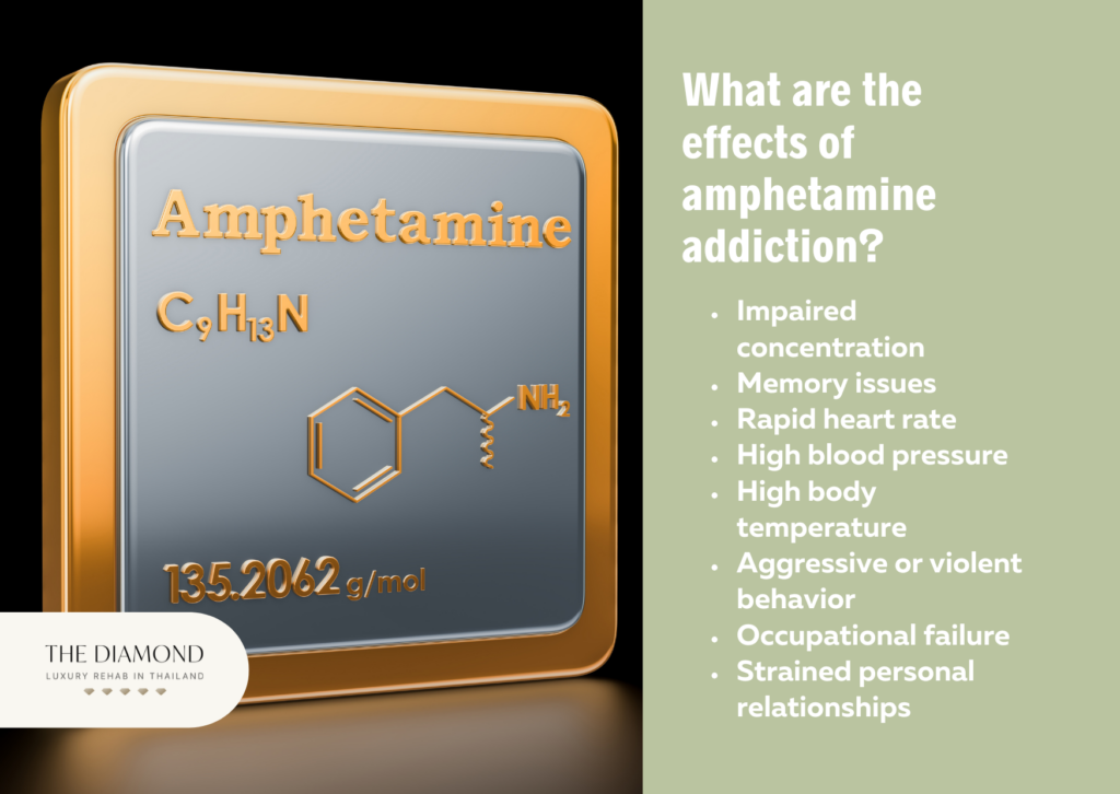 A picture showing amphetamine chemical formula and its effects.