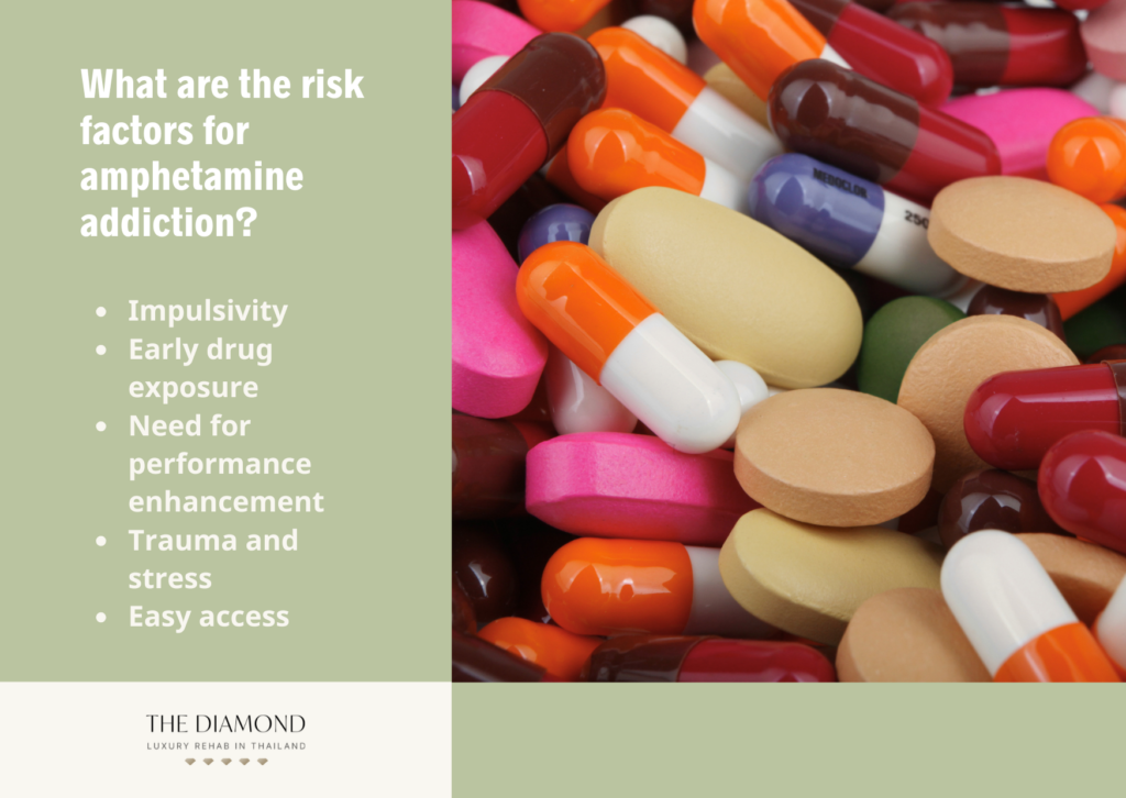 A picture showing amphetamine addiction risk factors.