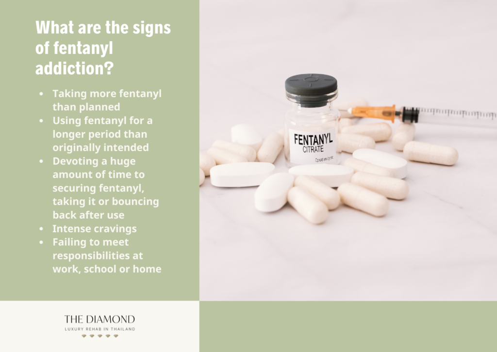 Do people buy fentanyl